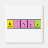Kinsey periodieke tabelnaam magnet (Voorkant)