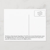 Kinzua Dam Briefkaart (Achterkant)