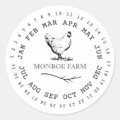  kip Boerderij omcirkelde datums ei karton Ronde Sticker (Voorkant)