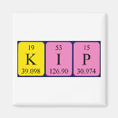 Kip periodieke lijstnaam magnet (Voorkant)