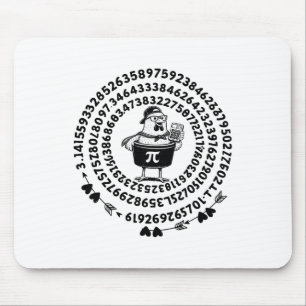 Kip Pot Holding Calculator Wiskunde Docent Pi Dag Muismat
