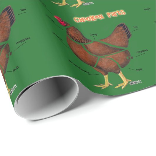 Kipdelen Cadeaupapier (Rol Hoek)