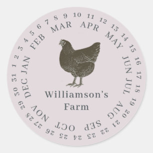Kippen Eieren Doos Vintage Boerderij Omcirkelde Da Ronde Sticker
