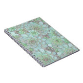 kippen en kippen notitieboek (Rechterzijde)