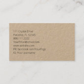 Kippen Organic Gardening Visitekaartje (Achterkant)