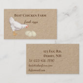 Kippeneieren en eieren voor verkopers op de markt  visitekaartje (Voorkant / Achterkant)