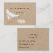 Kippeneieren en eieren voor verkopers op de markt  visitekaartje (Voorkant / Achterkant)