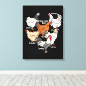 Kippenrassen Kipliefhebber Gift Mannen Kippen Canvas Afdruk (Insitu (Houten vloer))