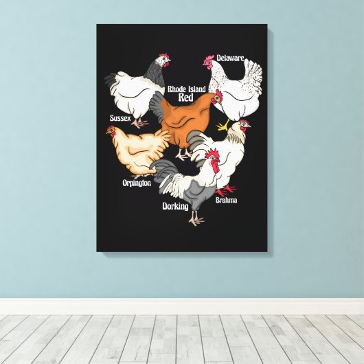 Kippenrassen Kipliefhebber Gift Mannen Kippen Canvas Afdruk (Insitu (Houten vloer))