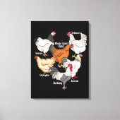 Kippenrassen Kipliefhebber Gift Mannen Kippen Canvas Afdruk (Voorkant)