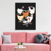 Kippenrassen Kipliefhebber Gift Mannen Kippen Canvas Afdruk (Insitu (Woonkamer))