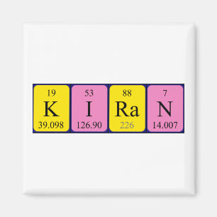 Kiran periodieke table name magnet