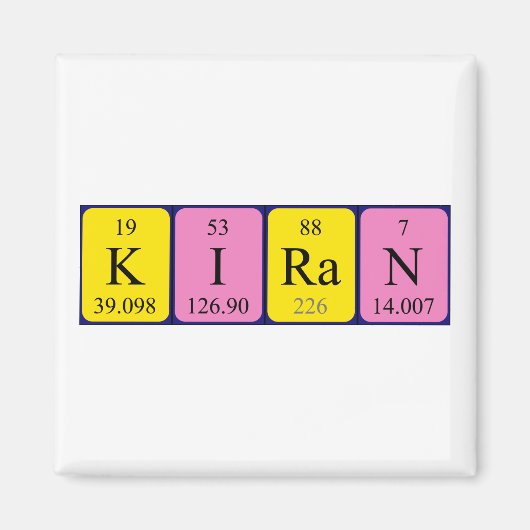 Kiran periodieke table name magnet (Voorkant)