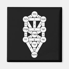 Kircher Levensboom in het Hebreeuws op Zwart Magneet