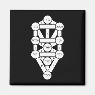 Kircher Levensboom in het Hebreeuws op Zwart Magneet