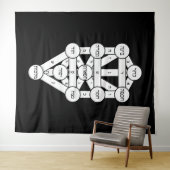 Kircher Levensboom in het Hebreeuws op Zwart Wandkleed (In Situ (horizontaal))