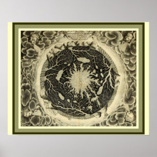 Kircher's "Mundus Subterraneus" -Water 16 x 20 Poster