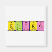 Kiriko periodieke handelsnaam magnet (Voorkant)