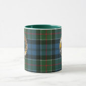 Kirkpatrick Tartan & Badge Mok (Midden)