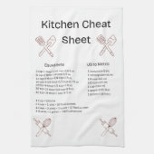 Kitchen Cheat Sheet Towel Theedoek (Verticaal)