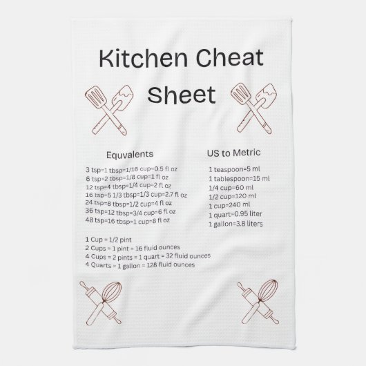 Kitchen Cheat Sheet Towel Theedoek (Verticaal)