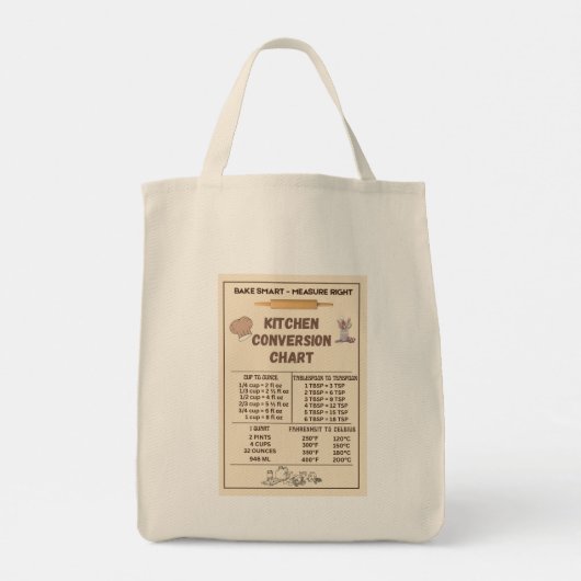 Kitchen Conversion Chart Tote Bag (Achterkant)