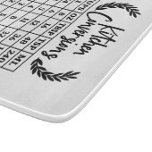 Kitchen Conversion Glass Cutting Board  Snijplank (Hoek)