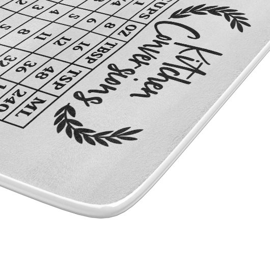 Kitchen Conversion Glass Cutting Board  Snijplank (Hoek)