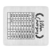 Kitchen Conversion Glass Cutting Board  Snijplank (Voorkant)