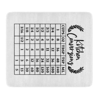 Kitchen Conversion Glass Cutting Board  Snijplank