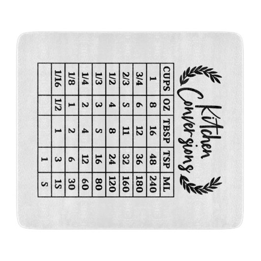 Kitchen Conversion Glass Cutting Board  Snijplank (Voorkant)