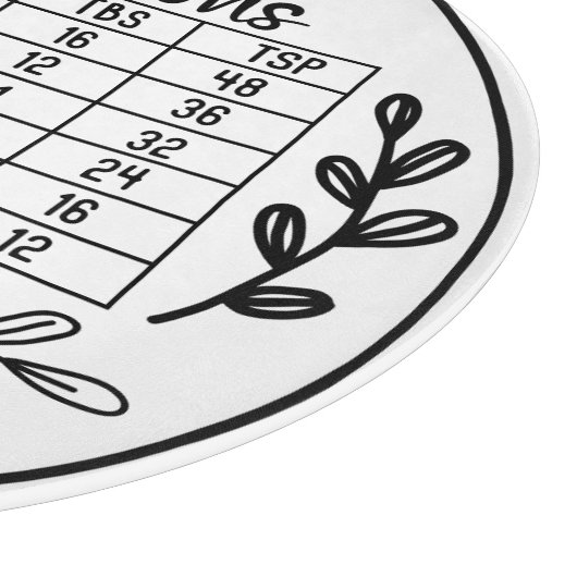 Kitchen Conversions Live Laugh Cook Cutting Board Snijplank (Hoek)