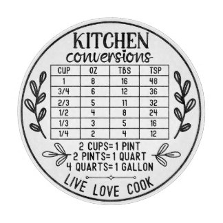Kitchen Conversions Live Laugh Cook Cutting Board Snijplank
