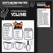 KITCHEN MEASUREMENT conversion chart 2 sides Kaart