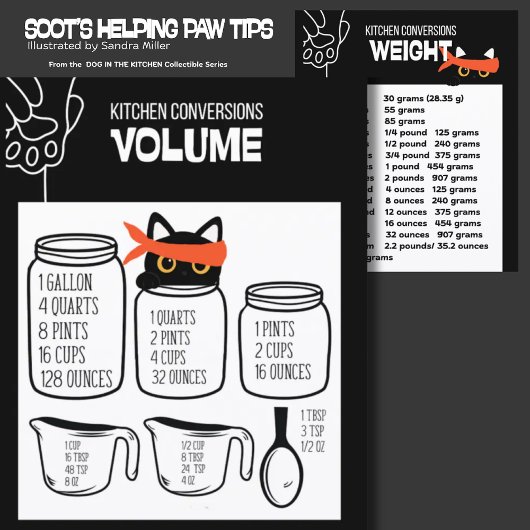 KITCHEN MEASUREMENT conversion chart 2 sides Kaart