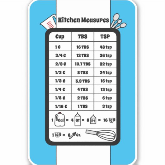 Kitchen Measurement Helper in Robin Egg Sticker (Voorkant)