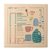 Kitchen Measurements Conversions Reference Sheet Tegeltje (Voorkant)