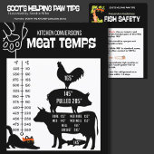 KITCHEN MEAT FISH TEMPERATURE chart 2 sides Kaart
