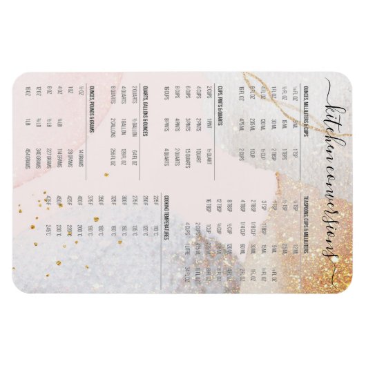 Kitchen moderne abstract blush pink-conversies magneet (Horizontaal)