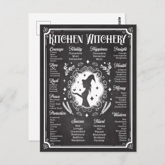Kitchen Witchery Magic Knowledge Chart Briefkaart (Voorkant / Achterkant)