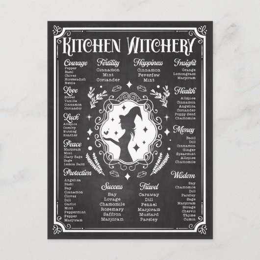 Kitchen Witchery Magic Knowledge Chart Briefkaart (Voorkant)