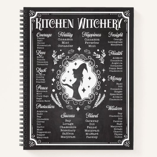 Kitchen Witchery Magic Knowledge Chart  Notitieboek (Voorkant)