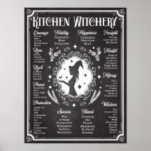 Kitchen Witchery Magic Knowledge Chart 