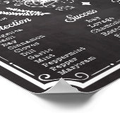 Kitchen Witchery Magic Knowledge Chart  Poster (Hoek)