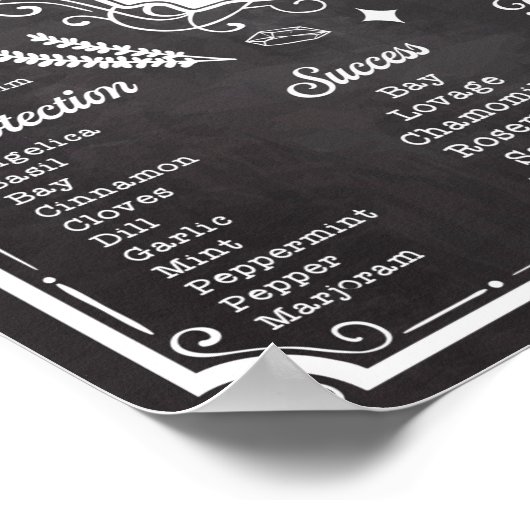 Kitchen Witchery Magic Knowledge Chart  Poster (Hoek)