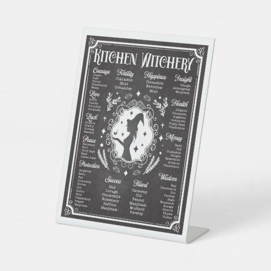 Kitchen Witchery Magic Knowledge Chart  Reclamebord Met Voetstuk (Voorkant)