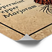 Kitchen Witchery Poster (Hoek)