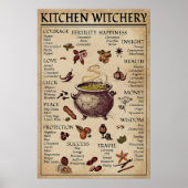 Kitchen Witchery Poster (Voorkant)