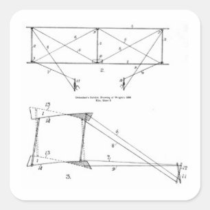 Kite Diagram - Kite (Wright), 1899. Vierkante Sticker