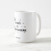 Kiteboarding/kitesurfing - Wind is overal Koffiemok (Voorkant rechts)